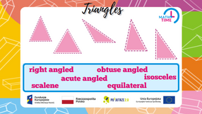 Rodzaje trójkątów